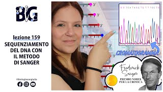 DNA SEQUENCING with the SANGER METHOD