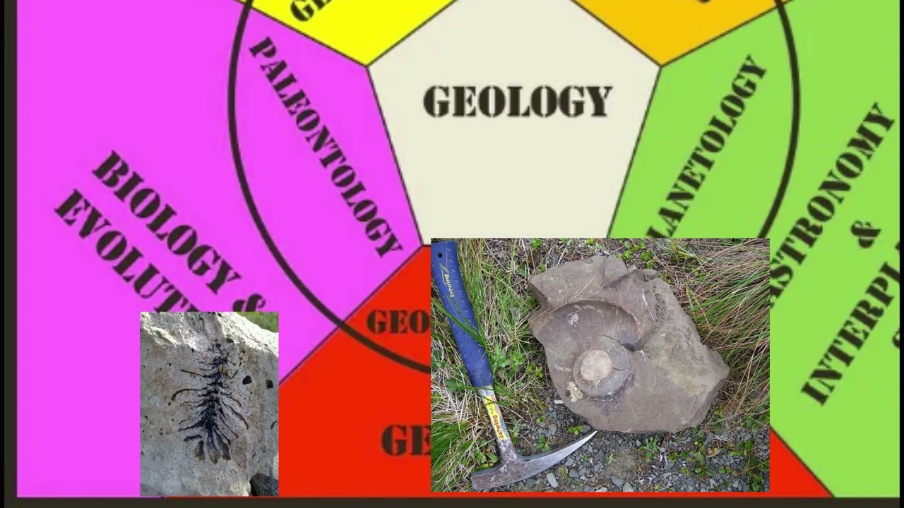 Episode 0: The beginning