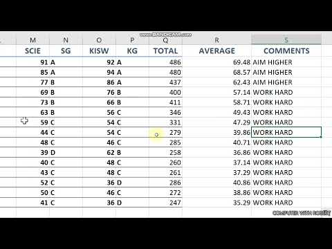 Creating Custom Academic Report Forms: Excel and Word Tutorial