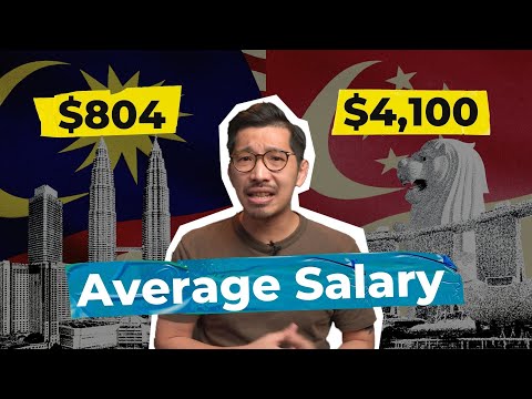 Malaysia VS Singapore, why are we so BEHIND?