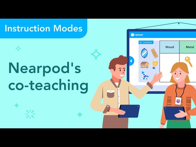 Nearpod product / service