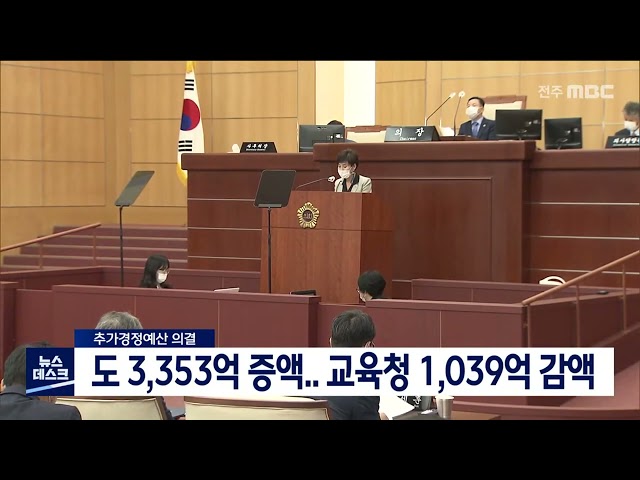 전북도. 도교육청 추경안 통과