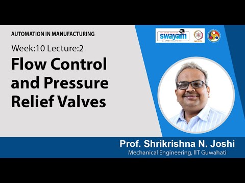 Automation in Manufacturing Intro Video