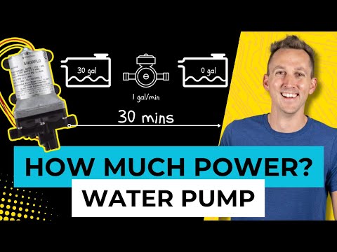 How to Calculate Water Pump Power Needed for a Mobile, Marine, or Off-Grid Electrical System?