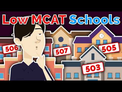 Low MCAT Score? These 8 Medical Schools Still Want You