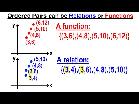 Algebra Ch 43 Functions and Relations 1 of 11 What is Difference Between Relations and Functions