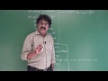CBSE X SSLC CURRENT ELECTRICITY PART 1