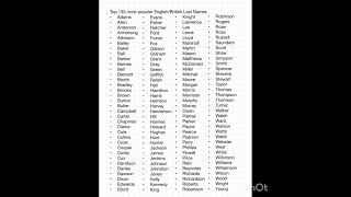Rare surnames last names #english #vocabulary #englishvocabulary
