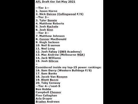 AFL Draft tier list May 2021