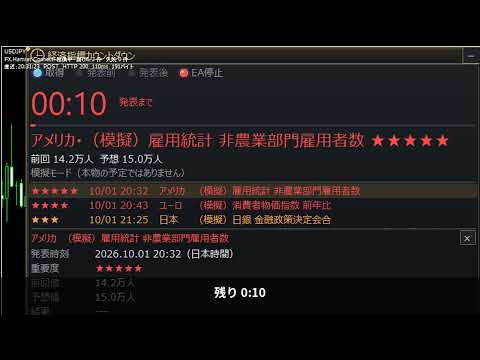 Video EconomicStopper Economic Calendar Countdown MT5