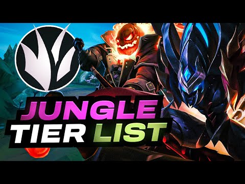 Inori 13.10 Jungle Tier List | All ELO | Mid-Season Patch