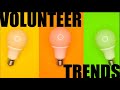 The Future of Volunteering: Top Trends and Predictions in 2025 and Beyond | Human Contact & Tech