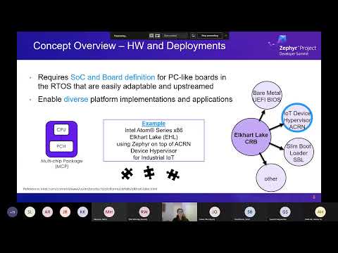 ACRN Hypervisor and Zephyr RTOS for Industrial IoT Applications