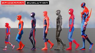 Spider-Man Height Comparison: 3D Animated Evolution