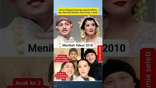 Download lagu A happy family portrait of Ananda Mikola and Marcella Zalianty, now they have 2 children #shortsf... mp3 Download lagu A happy family portrait of Ananda Mikola and Marcella Zalianty, now they have 2 children #shortsf... mp3