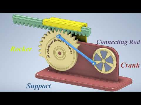 Mechanisms for Converting rotational motion into linear - Mechanisms of Grashof's Law Application