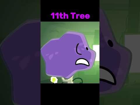 Who Will Win Tpot? #bfdi #bfdia #tpot #tpot19 #trending #trend #viralshorts #shorts #osc #short