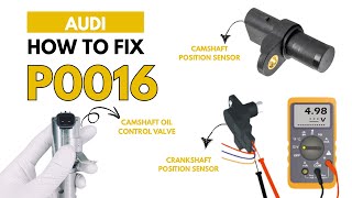 How To Fix P0016 Engine Error Code in AUDI : Complete Fixing Guide