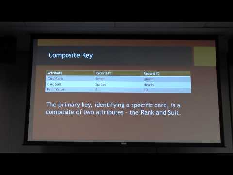 Boston PHP 200 Days of Code - Beginner Ch. 6 Database - Kelleher