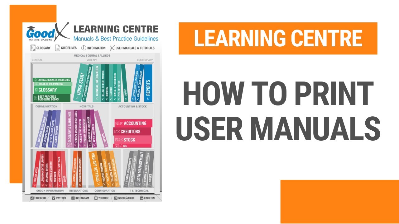 Learning Centre - How to Print User Manuals