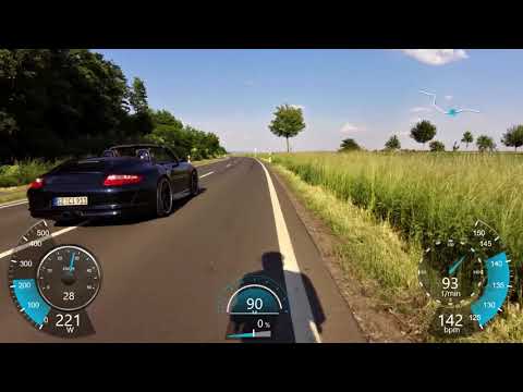 Radfahrt Üfingen Hippiehaus