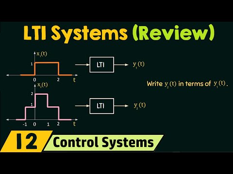 Review of Linear Time Invariant LTI Systems