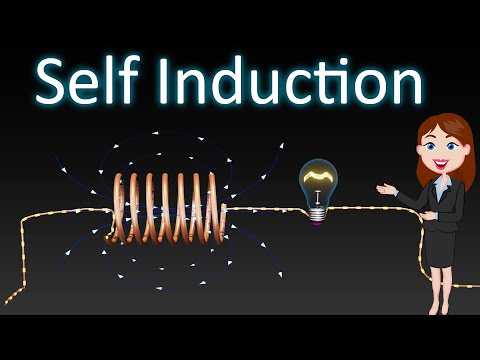 Self Induction || Animated explanation ||  Electromagnetic Induction || Physiscs ||12 class