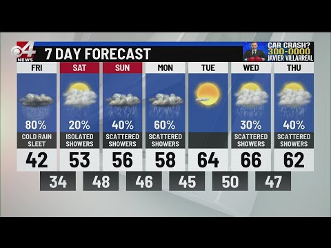 CBS 4 News at 6 Weather 1/20/2022