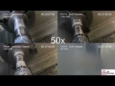 Cermet vs Carbide