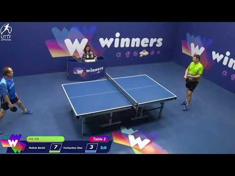 Winners League 15.12.21 Maliuk Serhii - Torhachov Ihor 17:30