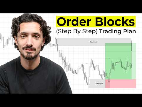 The Ultimate Order Block Trading Strategy (FULL Masterclass) | SMC