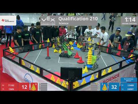 2018 VRC Sci Q210 - 7110Z 136N vs 1248B 2496Y - 95 to 124