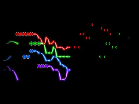 Passereau, Il est bel et bon ©