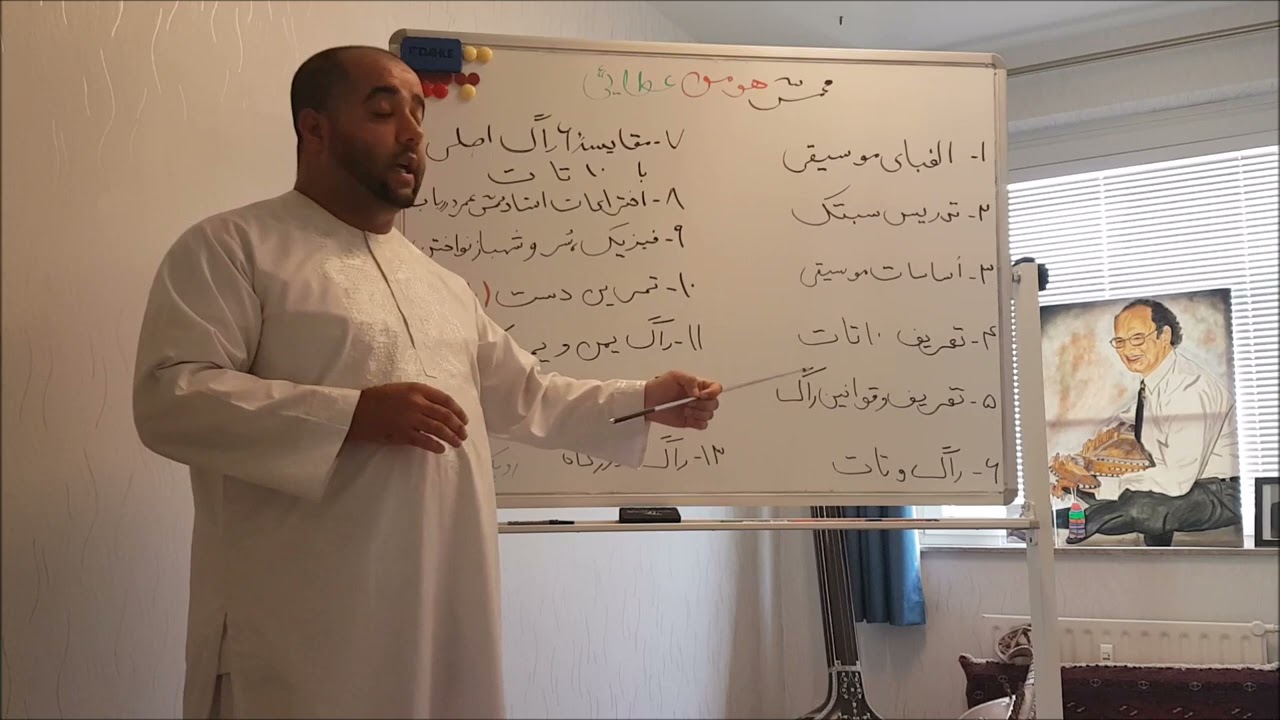 Folge 01 – Afghan-Rubab: Grundlagen