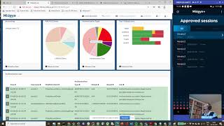 Assisted Login Demo (Long)