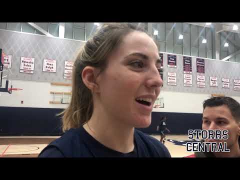 UConn Women's Basketball on Louisville