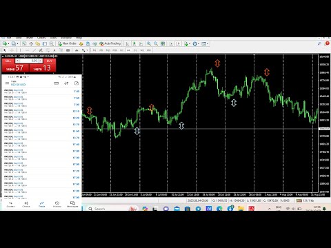 Video Nas100 Killer V2