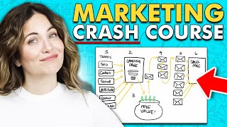EVERYTHING You Need To Know About Marketing In 10 Minutes [FREE CRASH COURSE]