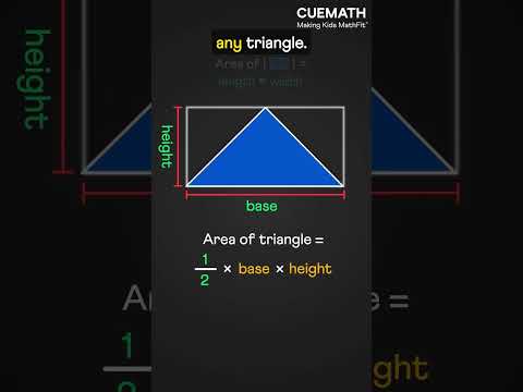 Stop memorising geometry formulas — understand them instead