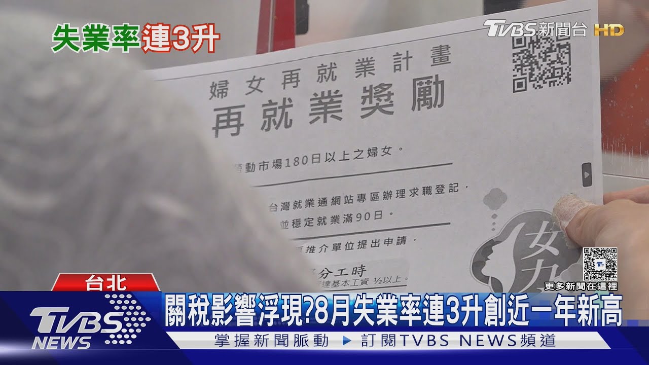 關稅影響浮現?八月失業率連3升 創近一年新高
