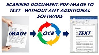 How to Convert Scanned Image to Editable Text without using any software