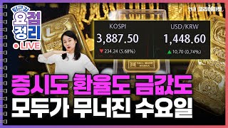 오늘 사태 긴급진단 ㅣ 로봇주 거품아닌 이유 [11월5일 #퇴근요정]