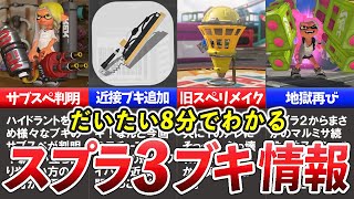 【ゆっくり解説】スプラ3ダイレクトで公開されたブキ情報を解説&考察!