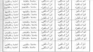 صورة شرح  "المقصود في عِلْمِ التَّصْريفِ "(42) تكميل تصريف (سلقى)