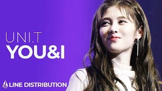 UNI.T - YOU&I Line Distribution