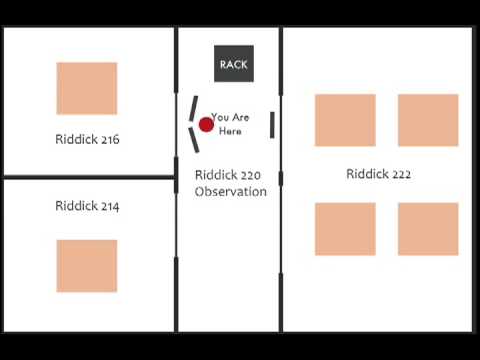 QERL Switch Controller