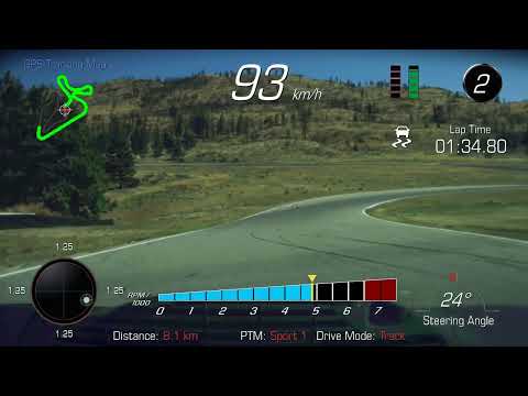 Area27 Track Day, last session