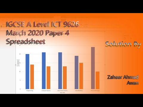 A Level IT 9626 March 2020 Paper 4 - Spreadsheet || Excel Formulas and Functions || Solved Paper