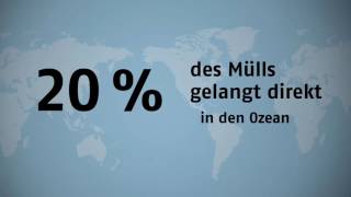 Video-Thumbnail von YouTube