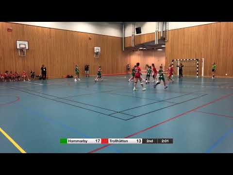 Hammarby - Trollhättan  | Pre Season Cup